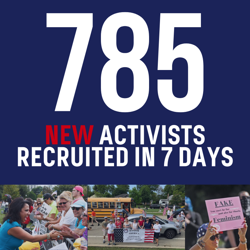 785 Activists